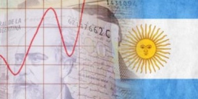 Economía argentina - Perspectivas y Elecciones