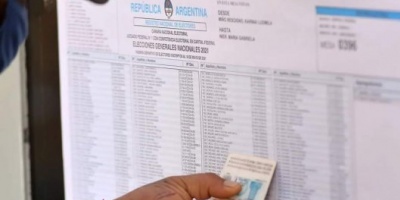 Elecciones 2023: Consultá el padrón provisorio para las elecciones en Corrientes